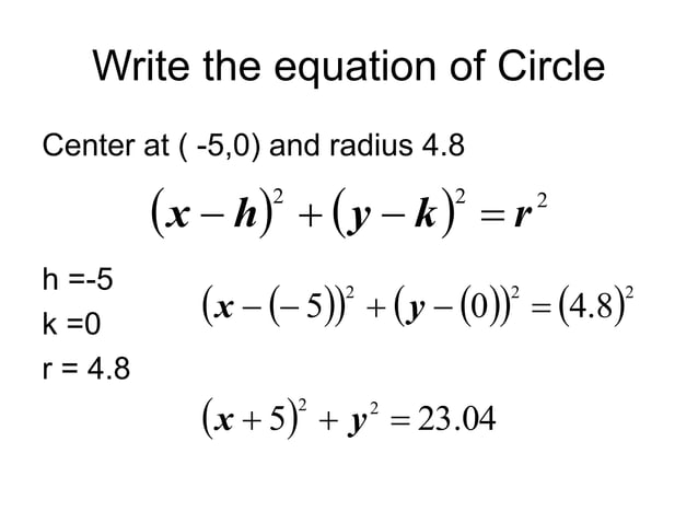 Grade 10 Math Quarter 2 Equation of the Circle | PPT