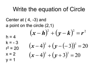 Grade 10 Math Quarter 2 Equation of the Circle | PPT