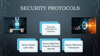 10. Kanchan verma (Unit 3) E-security systems.pptx