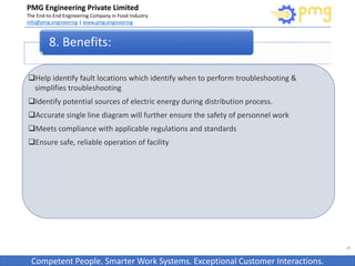 Build World Class Food factories
PMG Engineering Private Limited
The End-to-End Engineering Company in Food Industry
info@pmg.engineering | www.pmg.engineering
Competent People. Smarter Work Systems. Exceptional Customer Interactions.
Help identify fault locations which identify when to perform troubleshooting &
simplifies troubleshooting
Identify potential sources of electric energy during distribution process.
Accurate single line diagram will further ensure the safety of personnel work
Meets compliance with applicable regulations and standards
Ensure safe, reliable operation of facility
16
8. Benefits:
 