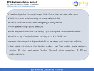 Build World Class Food factories
PMG Engineering Private Limited
The End-to-End Engineering Company in Food Industry
info@pmg.engineering | www.pmg.engineering
Builds World Class Food factories
To develop single-line diagrams for your facility Some steps are need to be taken:
Verify its existence and that they are adequately available.
Confirm loads are connected to emergency/standby feeders.
Verify potential single points of failure.
Make a report that outlines the findings by site along with recommended actions.
Provide a copy of single-line electrical diagram in AutoCAD format
An up-to-date single-line diagram is vital for a variety of service activities including:
Short circuit calculations, Coordination studies, Load flow studies, Safety evaluation
studies, All other engineering Studies, Electrical safety procedures & Efficient
maintenance etc.
4
 
