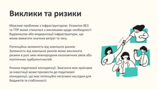 Виклики та ризики
Можливі проблеми з інфраструктурою: Розвиток ВЕЗ
та ТПР може стикатися з викликами щодо необхідності
будівництва або модернізації інфраструктури, що
може вимагати значних витрат та часу.
Потенційна залежність від зовнішніх ринків:
Залежність від зовнішніх ринків може викликати
ризики в разі змін міжнародних економічних умов або
політичних турбулентностей.
Ризики податкової конкуренції: Змагання між країнами
за інвестиції може призвести до податкової
конкуренції, що має потенційні негативні наслідки для
бюджетів та стабільності.
 