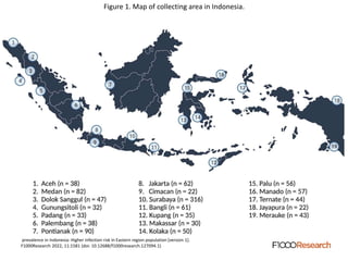 Figure 1. Map of collecting area in Indonesia.
prevalence in Indonesia: Higher infection risk in Eastern region population [version 1].
F1000Research 2022, 11:1581 (doi: 10.12688/f1000research.127094.1)
 