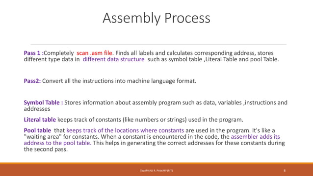 10.Design Of Two Pass Assembler in system software.pdf