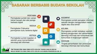 10. Tantangan Pemanfaatan Teknologi di Era 4.0 (1).pptx