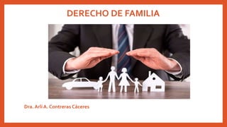 DERECHO DE FAMILIA
Dra. Arlí A. Contreras Cáceres
 
