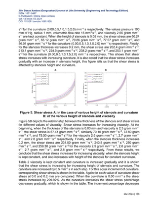 ANALYSIS OF FLOW CHARACTERISTICS OF THE BLOOD THROUGH CURVED ARTERY ...