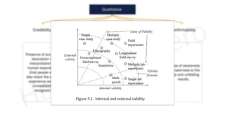 Research 101: Rigor in Qualitative Research | PDF