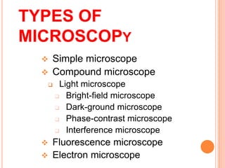 TYPES OF
MICROSCOPY
 Simple microscope
 Compound microscope
 Light microscope
 Bright-field microscope
 Dark-ground microscope
 Phase-contrast microscope
 Interference microscope
 Fluorescence microscope
 Electron microscope
 