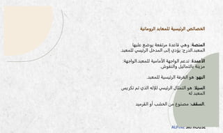 ALPINE SKI HOUSE
‫الرومانية‬ ‫للمعابد‬ ‫الرئيسية‬ ‫الخصائص‬
‫المنصة‬
:
‫عليها‬ ‫يوضع‬ ‫مرتفعة‬ ‫قاعدة‬ ‫وهي‬
‫المعبد‬
.
‫الدرج‬
:
‫للمعبد‬ ‫الرئيسي‬ ‫المدخل‬ ‫إلى‬ ‫يؤدي‬
.
‫الأعمدة‬
:
‫الأمامية‬ ‫الواجهة‬ ‫تدعم‬
‫للمعبد‬
.
‫الواجهة‬
:
‫والنقوش‬ ‫بالتماثيل‬ ‫مزينة‬
.
‫البهو‬
:
‫للمعبد‬ ‫الرئيسية‬ ‫الغرفة‬ ‫هو‬
.
‫السيلا‬
:
‫تك‬ ‫تم‬ ‫الذي‬ ‫للإله‬ ‫الرئيسي‬ ‫التمثال‬ ‫هو‬
‫ريس‬
‫له‬ ‫المعبد‬
.
‫السقف‬
:
‫القرميد‬ ‫أو‬ ‫الخشب‬ ‫من‬ ‫مصنوع‬
 