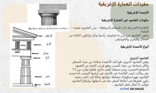 ALPINE SKI HOUSE
‫الإغريقية‬ ‫العمارة‬ ‫مفردات‬
‫الأعمدة‬
‫الإغريقية‬
‫الإغريقية‬ ‫العمارة‬ ‫في‬ ‫العامود‬ ‫مكونات‬
(
‫المرتفعة‬ ‫السلالم‬ ‫ذات‬ ‫المدرجة‬ ‫القاعدة‬
–
‫نفسه‬ ‫العامود‬ ‫بدن‬
–
‫التكنة‬
)
‫وتاج‬ ‫رأسية‬ ‫تجاويف‬ ‫به‬ ‫بدن‬ ‫من‬ ‫العامود‬ ‫يتكون‬
,
‫م‬ ‫التكنة‬ ‫وتتكون‬
‫ن‬
‫الحمال‬
‫والإفريز‬
‫والكورنيش‬
.
‫الأعمدة‬ ‫أنواع‬
‫الإغريقية‬
‫الدوري‬ ‫العامود‬
‫العامود‬ ‫يعتبر‬
‫الدورى‬
‫المنظر‬ ‫حيث‬ ‫من‬ ‫صلابة‬ ‫الأعمدة‬ ‫أشد‬ ‫هو‬
‫العمود‬ ‫من‬ ‫الشبه‬ ‫قريب‬ ‫وهو‬ ‫النسب‬ ‫حيث‬ ‫من‬ ‫ضخامة‬ ‫وأكثر‬
‫المضلع‬
‫المصرى‬
,
‫مسقط‬ ‫وذو‬
‫أفقى‬
‫دائرى‬
‫من‬ ‫يقرب‬ ‫قطرة‬
1.5
‫متر‬
,
‫القاعدة‬ ‫بنى‬ُ‫ت‬ ‫وكانت‬
‫فى‬
‫الأصل‬
‫فى‬
‫المبنى‬ ‫أرضية‬
,
‫جسم‬ ‫أما‬
‫بحيث‬ ‫أعلى‬ ‫إلى‬ ‫مائلة‬ ‫جوانبها‬ ‫مضلعة‬ ‫اسطوانة‬ ‫فهو‬ ‫العامود‬
‫قطرها‬ ‫يكون‬
‫فى‬
‫منه‬ ‫أصغر‬ ‫أعلاها‬
‫فى‬
‫أسفلها‬
,
‫العامود‬ ‫وارتفاع‬
‫حوالى‬
6
‫أمثال‬
‫العامود‬ ‫قطر‬
.
 