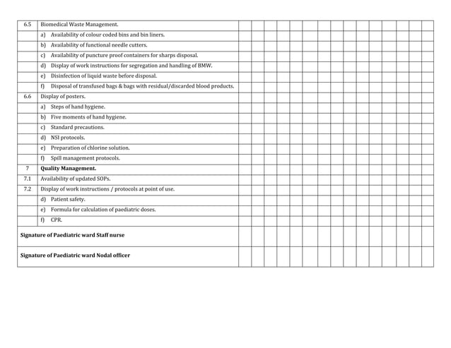 Paediatric department daily rounds checklist.doc