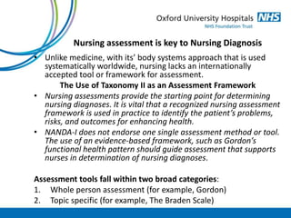 Nursing Language Example 10. Dickon - Implementing standardised nursing languages into practice.pptx