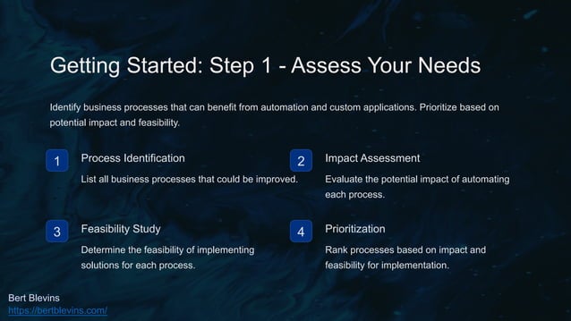 Revolutionizing Business Processes with SharePoint Online and Power ...