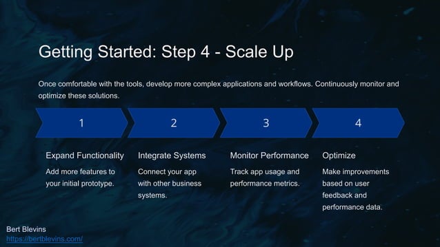 Revolutionizing Business Processes with SharePoint Online and Power ...
