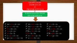 EJEMPLOS DE
ESDRUJULAS
O
PROPAROXITONAS
TODAS LLEVAN TILDE
SIN EXCEPCION
✓ me – cá – ni – co
✓ e – xó – ti – co
✓ có – mi – co
✓ tó – ni – co
✓ cé – lu – la
✓ e – jér – ci – to
✓ pa – ro – xí – to – na
✓ mi – nús – cu – la
✓ ma – yús – cu – la
✓ en – clí – ti – co
✓ Ro – bú – ri – ca
✓ Sí – la – ba
✓ es – drú – ju – la
✓ si – lá – bi – co
✓ tó – ni – ca
✓ po – lí – ti – ca
✓ Se – mán – ti – ca
✓ có – di – go
✓ Bi – plá – ni – co
✓ ór – ga – no
 
