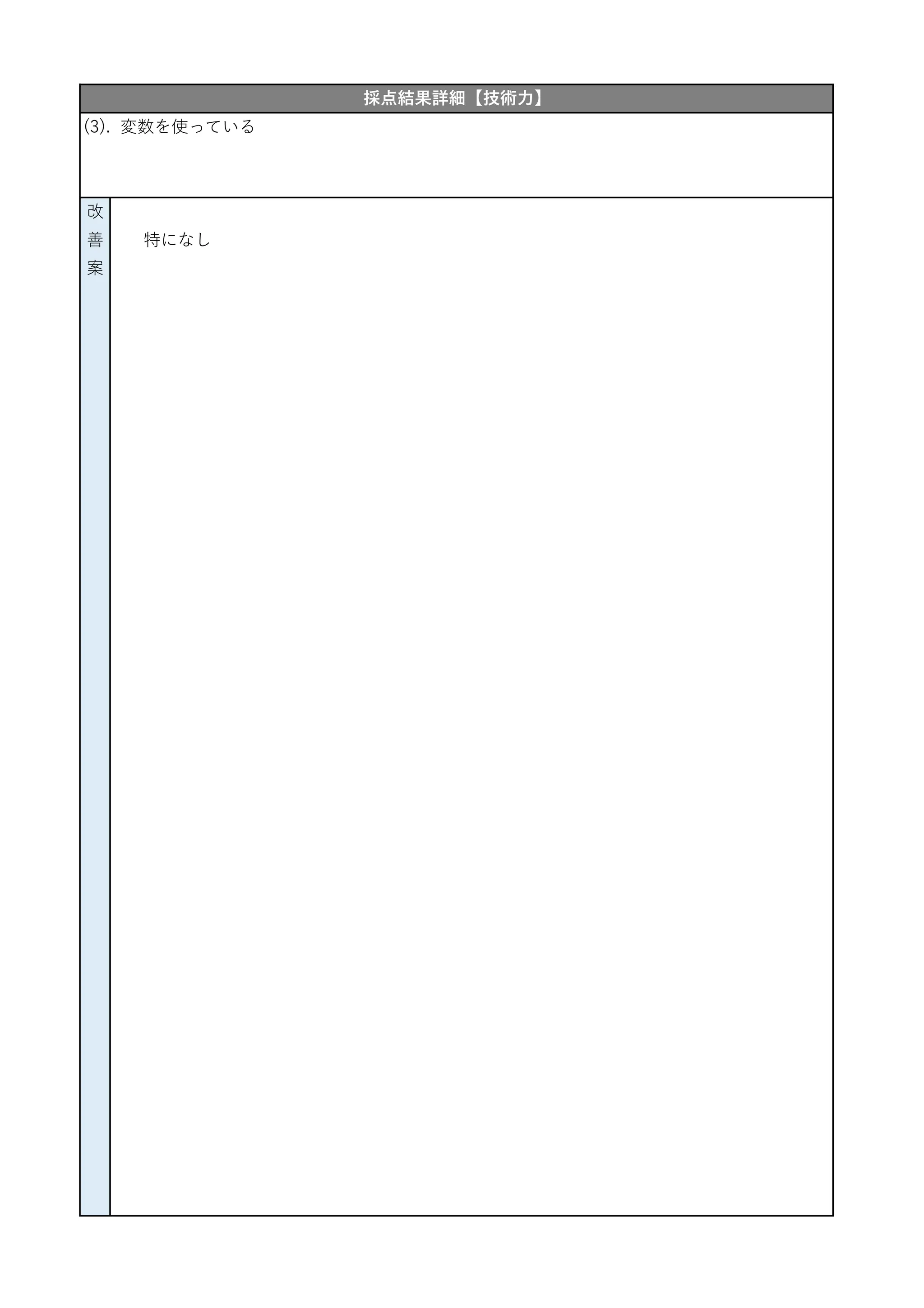特になし
採点結果詳細【技術力】
(3). 変数を使っている
改
善
案
 