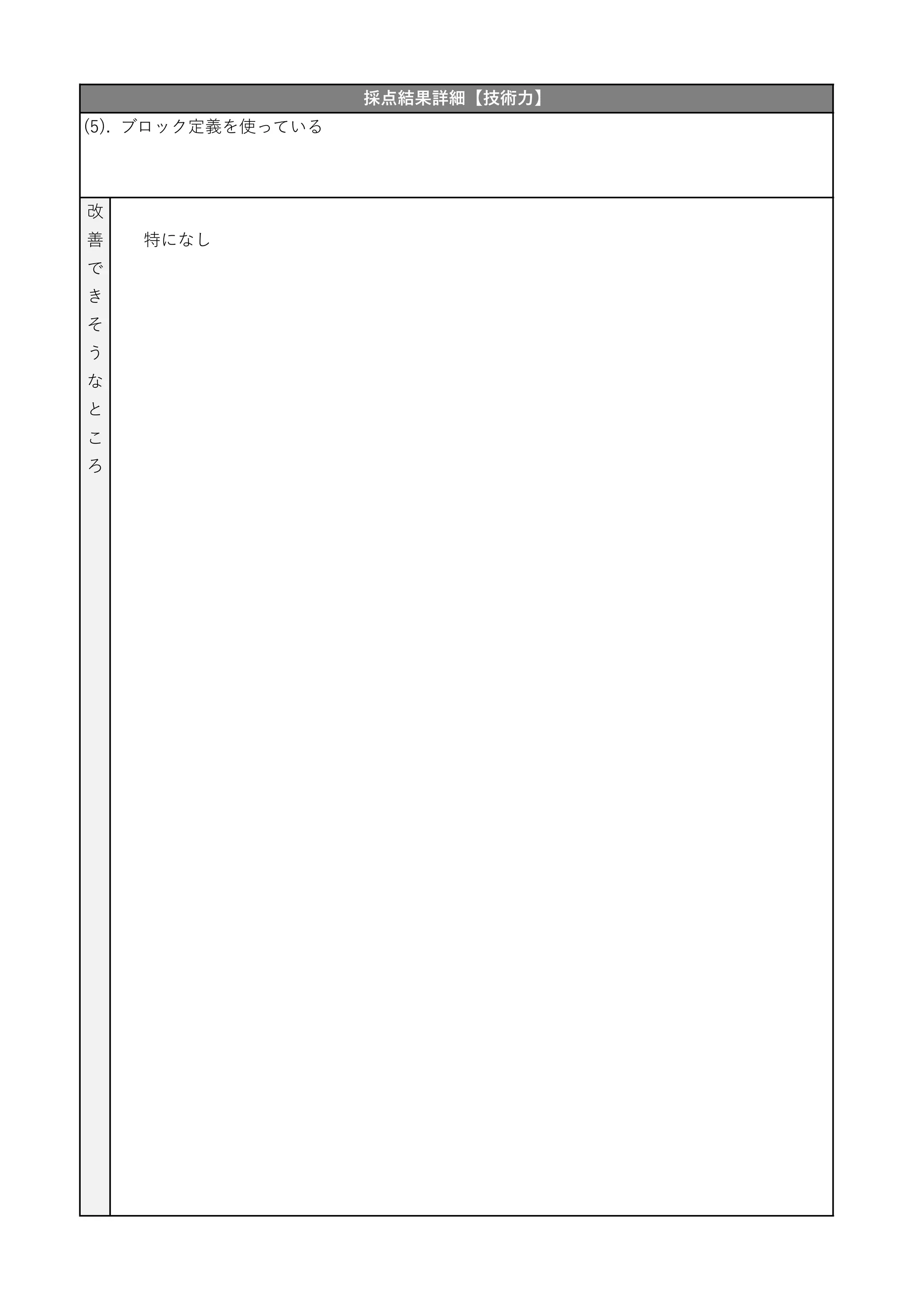 特になし
採点結果詳細【技術力】
(5). ブロック定義を使っている
改
善
で
き
そ
う
な
と
こ
ろ
点
 