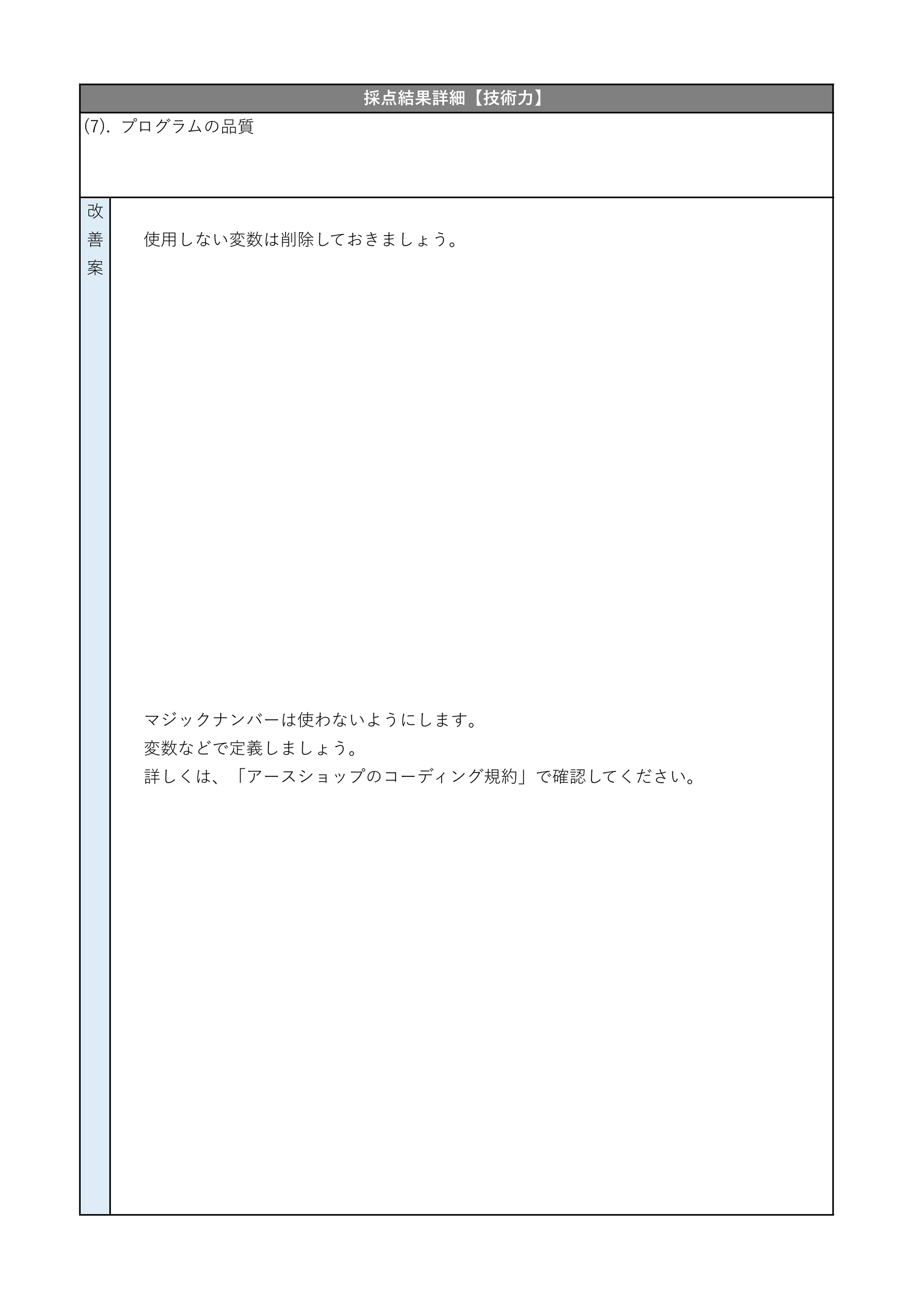 使用しない変数は削除しておきましょう。
マジックナンバーは使わないようにします。
変数などで定義しましょう。
詳しくは、「アースショップのコーディング規約」で確認してください。
採点結果詳細【技術力】
(7). プログラムの品質
改
善
案
 
