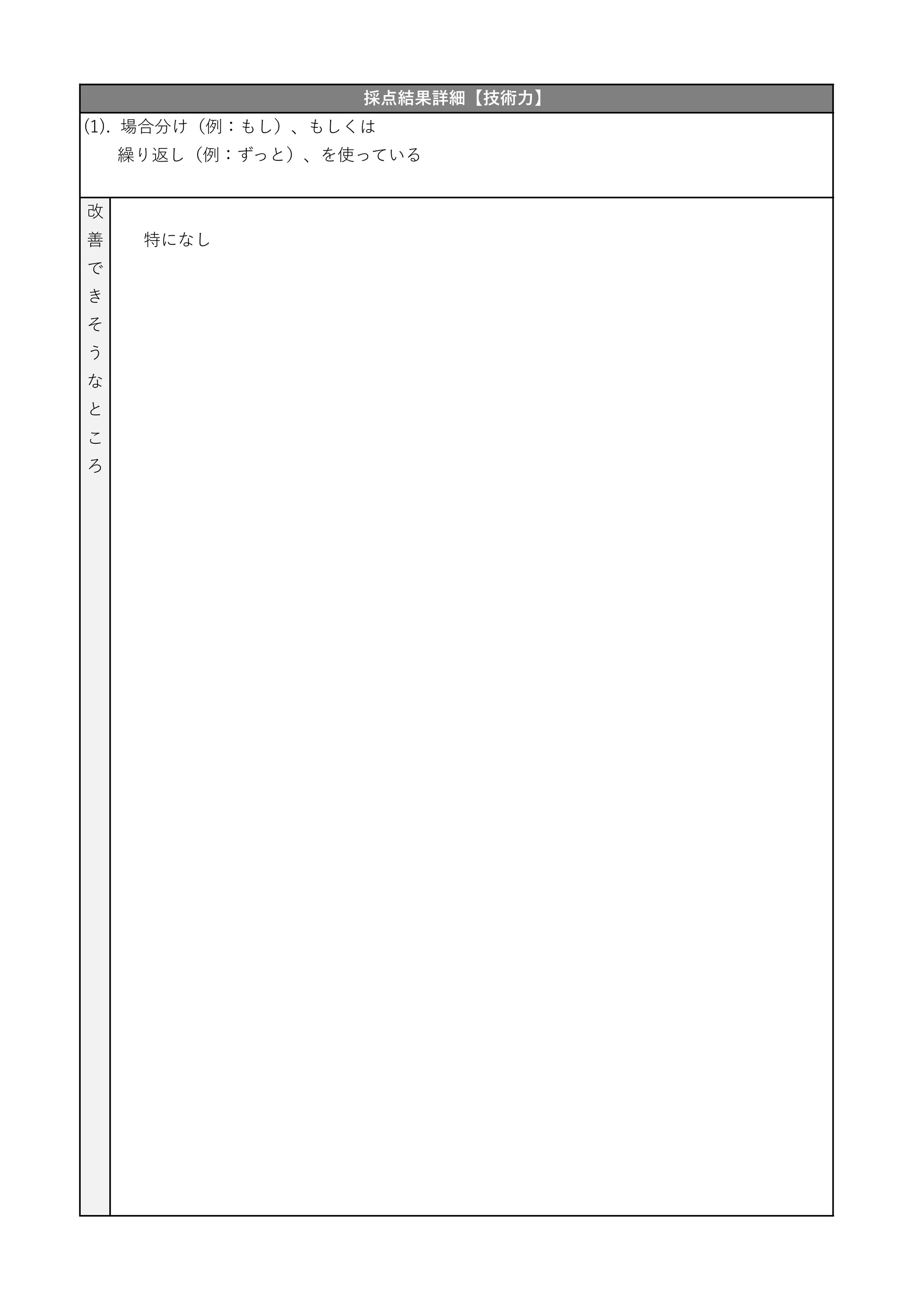 特になし
採点結果詳細【技術力】
(1). 場合分け（例：もし）、もしくは
繰り返し（例：ずっと）、を使っている
改
善
で
き
そ
う
な
と
こ
ろ
点
 