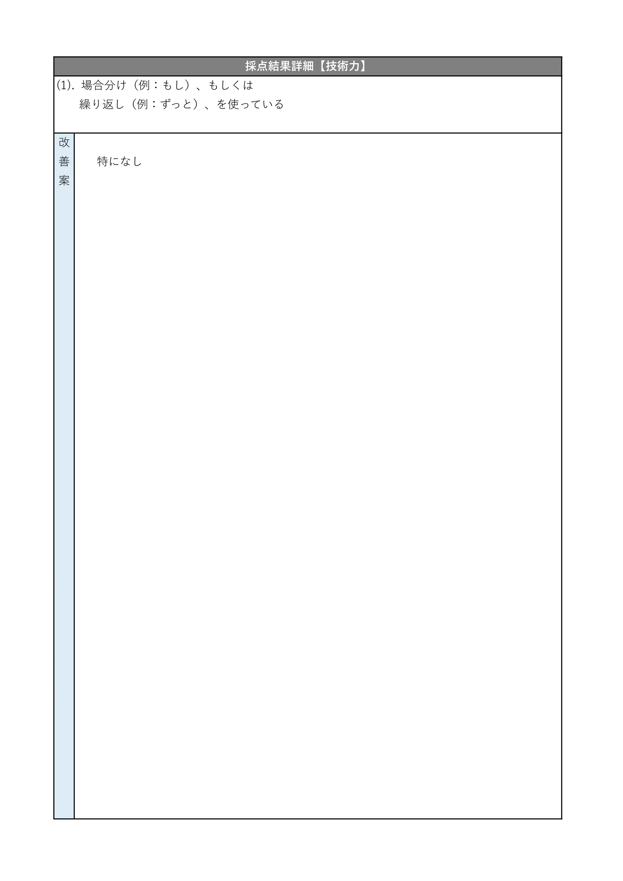 特になし
採点結果詳細【技術力】
(1). 場合分け（例：もし）、もしくは
繰り返し（例：ずっと）、を使っている
改
善
案
 