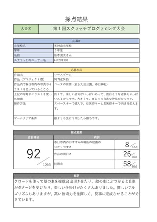 採点結果
大会名 第１回スクラッチプログラミング大会
応募者
小学校名
名前
スクラッチのユーザー名
天神山小学校
５年生
阪本滉太さん
kot201308
学年
応募作品
作品名
作品（プロジェクトID）
作品内で春日市内の写真やイ
ラストを...