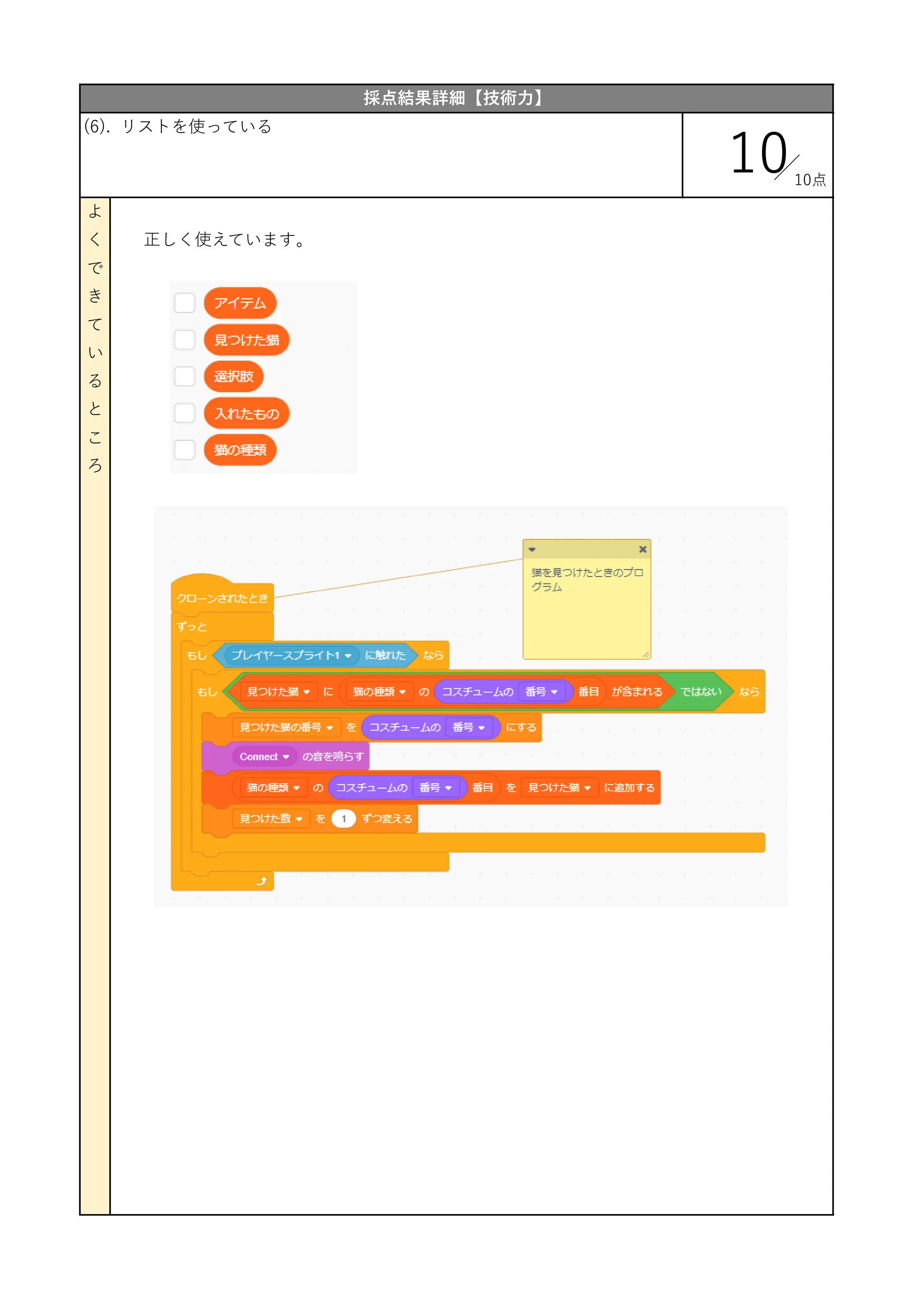 正しく使えています。
採点結果詳細【技術力】
(6). リストを使っている
10
よ
く
で
き
て
い
る
と
こ
ろ
10点
 