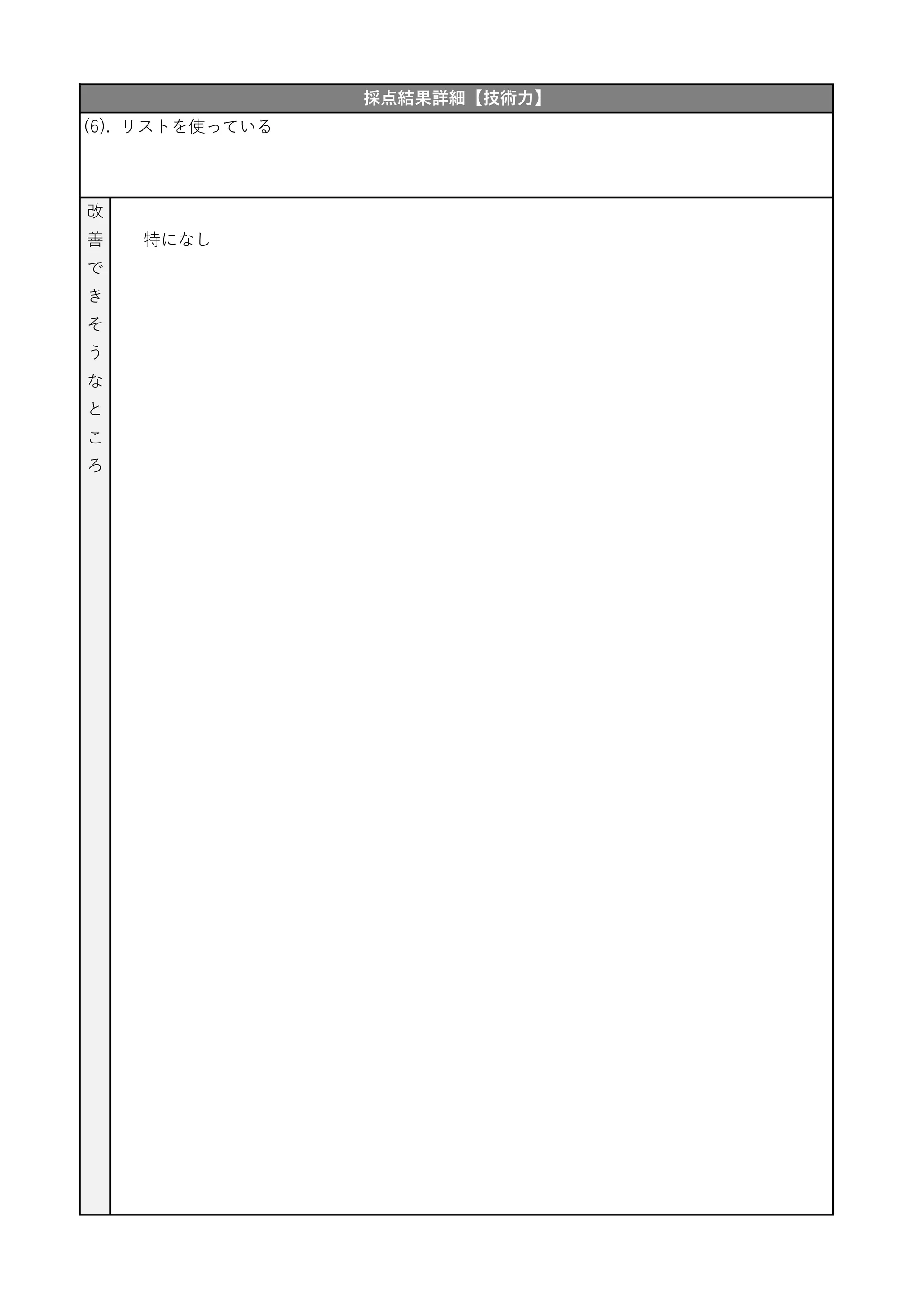 特になし
採点結果詳細【技術力】
(6). リストを使っている
改
善
で
き
そ
う
な
と
こ
ろ
点
 