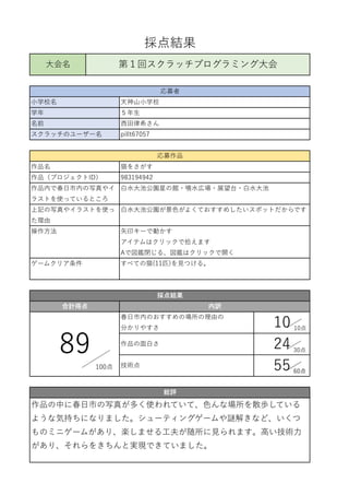 採点結果
大会名 第１回スクラッチプログラミング大会
応募者
小学校名
名前
スクラッチのユーザー名
天神山小学校
５年生
西田律希さん
pillt67057
学年
応募作品
作品名
作品（プロジェクトID）
作品内で春日市内の写真やイ
ラスト...