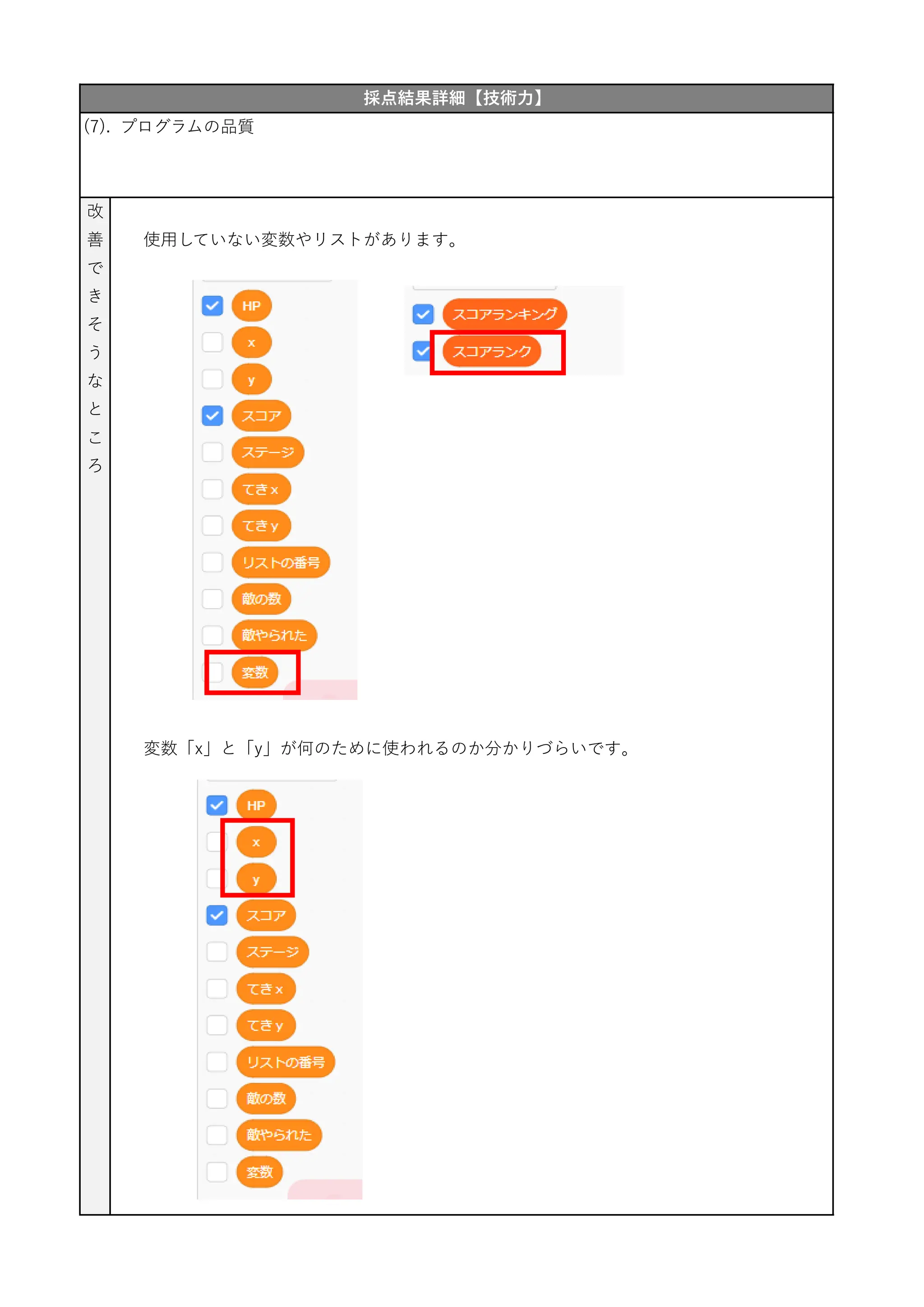 使用していない変数やリストがあります。
変数「x」と「y」が何のために使われるのか分かりづらいです。
採点結果詳細【技術力】
(7). プログラムの品質
改
善
で
き
そ
う
な
と
こ
ろ
点
 