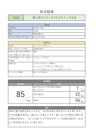 採点結果
大会名 第１回スクラッチプログラミング大会
応募者
小学校名
名前
スクラッチのユーザー名
春日原小学校
５年生
栗屋知樹さん
tk-earth-shop
学年
応募作品
作品名
作品（プロジェクトID）
作品内で春日市内の写真やイ
...