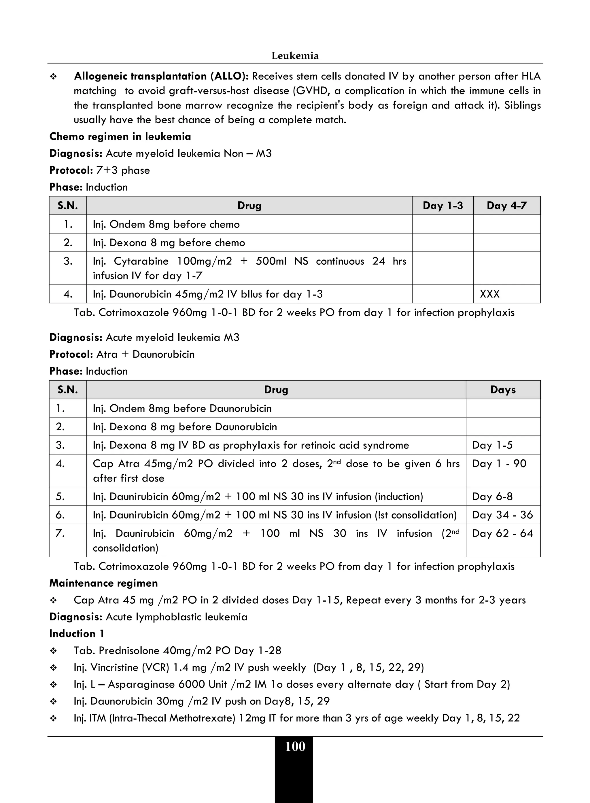 Leukemia
100
 Allogeneic transplantation (ALLO): Receives stem cells donated IV by another person after HLA
matching to avoid graft-versus-host disease (GVHD, a complication in which the immune cells in
the transplanted bone marrow recognize the recipient's body as foreign and attack it). Siblings
usually have the best chance of being a complete match.
Chemo regimen in leukemia
Diagnosis: Acute myeloid leukemia Non – M3
Protocol: 7+3 phase
Phase: Induction
S.N. Drug Day 1-3 Day 4-7
1. Inj. Ondem 8mg before chemo
2. Inj. Dexona 8 mg before chemo
3. Inj. Cytarabine 100mg/m2 + 500ml NS continuous 24 hrs
infusion IV for day 1-7
4. Inj. Daunorubicin 45mg/m2 IV bllus for day 1-3 XXX
Tab. Cotrimoxazole 960mg 1-0-1 BD for 2 weeks PO from day 1 for infection prophylaxis
Diagnosis: Acute myeloid leukemia M3
Protocol: Atra + Daunorubicin
Phase: Induction
S.N. Drug Days
1. Inj. Ondem 8mg before Daunorubicin
2. Inj. Dexona 8 mg before Daunorubicin
3. Inj. Dexona 8 mg IV BD as prophylaxis for retinoic acid syndrome Day 1-5
4. Cap Atra 45mg/m2 PO divided into 2 doses, 2nd dose to be given 6 hrs
after first dose
Day 1 - 90
5. Inj. Daunirubicin 60mg/m2 + 100 ml NS 30 ins IV infusion (induction) Day 6-8
6. Inj. Daunirubicin 60mg/m2 + 100 ml NS 30 ins IV infusion (!st consolidation) Day 34 - 36
7. Inj. Daunirubicin 60mg/m2 + 100 ml NS 30 ins IV infusion (2nd
consolidation)
Day 62 - 64
Tab. Cotrimoxazole 960mg 1-0-1 BD for 2 weeks PO from day 1 for infection prophylaxis
Maintenance regimen
 Cap Atra 45 mg /m2 PO in 2 divided doses Day 1-15, Repeat every 3 months for 2-3 years
Diagnosis: Acute lymphoblastic leukemia
Induction 1
 Tab. Prednisolone 40mg/m2 PO Day 1-28
 Inj. Vincristine (VCR) 1.4 mg /m2 IV push weekly (Day 1 , 8, 15, 22, 29)
 Inj. L – Asparaginase 6000 Unit /m2 IM 1o doses every alternate day ( Start from Day 2)
 Inj. Daunorubicin 30mg /m2 IV push on Day8, 15, 29
 Inj. ITM (Intra-Thecal Methotrexate) 12mg IT for more than 3 yrs of age weekly Day 1, 8, 15, 22
 