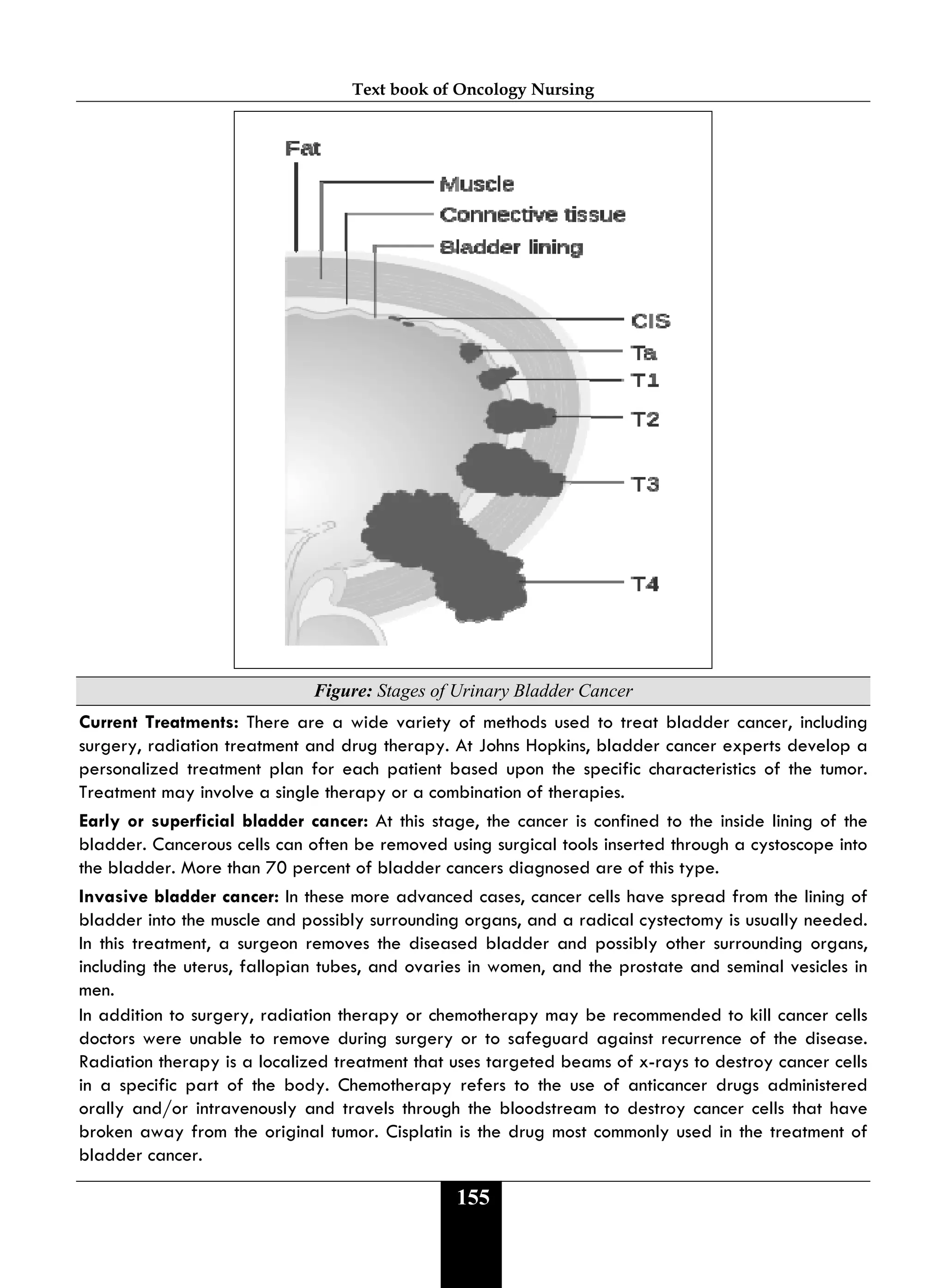 Text book of Oncology Nursing
155
Figure: Stages of Urinary Bladder Cancer
Current Treatments: There are a wide variety of methods used to treat bladder cancer, including
surgery, radiation treatment and drug therapy. At Johns Hopkins, bladder cancer experts develop a
personalized treatment plan for each patient based upon the specific characteristics of the tumor.
Treatment may involve a single therapy or a combination of therapies.
Early or superficial bladder cancer: At this stage, the cancer is confined to the inside lining of the
bladder. Cancerous cells can often be removed using surgical tools inserted through a cystoscope into
the bladder. More than 70 percent of bladder cancers diagnosed are of this type.
Invasive bladder cancer: In these more advanced cases, cancer cells have spread from the lining of
bladder into the muscle and possibly surrounding organs, and a radical cystectomy is usually needed.
In this treatment, a surgeon removes the diseased bladder and possibly other surrounding organs,
including the uterus, fallopian tubes, and ovaries in women, and the prostate and seminal vesicles in
men.
In addition to surgery, radiation therapy or chemotherapy may be recommended to kill cancer cells
doctors were unable to remove during surgery or to safeguard against recurrence of the disease.
Radiation therapy is a localized treatment that uses targeted beams of x-rays to destroy cancer cells
in a specific part of the body. Chemotherapy refers to the use of anticancer drugs administered
orally and/or intravenously and travels through the bloodstream to destroy cancer cells that have
broken away from the original tumor. Cisplatin is the drug most commonly used in the treatment of
bladder cancer.
 