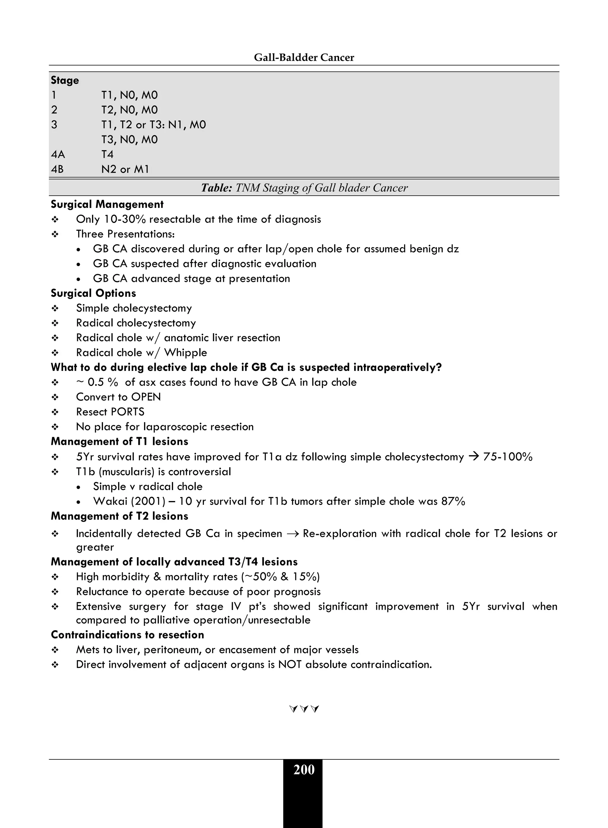 Gall-Baldder Cancer
200
Stage
1 T1, N0, M0
2 T2, N0, M0
3 T1, T2 or T3: N1, M0
T3, N0, M0
4A T4
4B N2 or M1
Table: TNM Staging of Gall blader Cancer
Surgical Management
 Only 10-30% resectable at the time of diagnosis
 Three Presentations:
• GB CA discovered during or after lap/open chole for assumed benign dz
• GB CA suspected after diagnostic evaluation
• GB CA advanced stage at presentation
Surgical Options
 Simple cholecystectomy
 Radical cholecystectomy
 Radical chole w/ anatomic liver resection
 Radical chole w/ Whipple
What to do during elective lap chole if GB Ca is suspected intraoperatively?
 ~ 0.5 % of asx cases found to have GB CA in lap chole
 Convert to OPEN
 Resect PORTS
 No place for laparoscopic resection
Management of T1 lesions
 5Yr survival rates have improved for T1a dz following simple cholecystectomy  75-100%
 T1b (muscularis) is controversial
• Simple v radical chole
• Wakai (2001) – 10 yr survival for T1b tumors after simple chole was 87%
Management of T2 lesions
 Incidentally detected GB Ca in specimen → Re-exploration with radical chole for T2 lesions or
greater
Management of locally advanced T3/T4 lesions
 High morbidity & mortality rates (~50% & 15%)
 Reluctance to operate because of poor prognosis
 Extensive surgery for stage IV pt’s showed significant improvement in 5Yr survival when
compared to palliative operation/unresectable
Contraindications to resection
 Mets to liver, peritoneum, or encasement of major vessels
 Direct involvement of adjacent organs is NOT absolute contraindication.

 