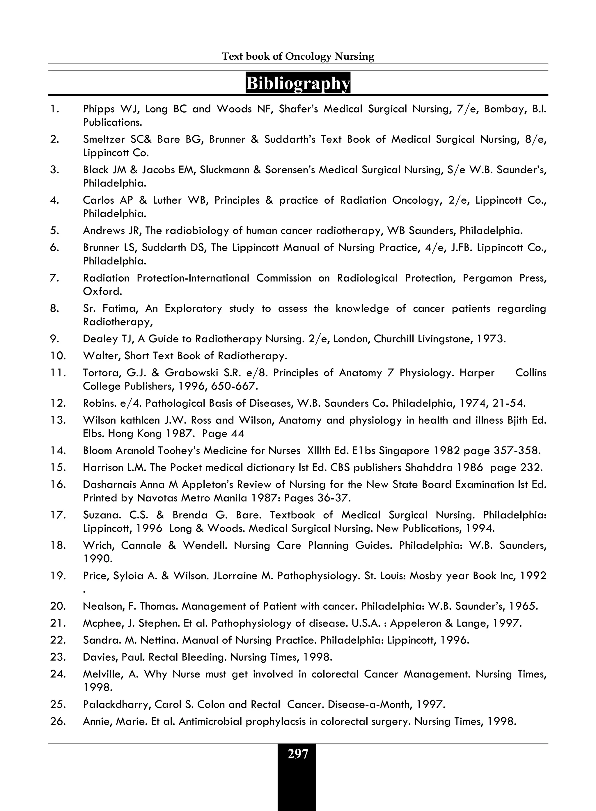 Text book of Oncology Nursing
297
Bibliography
1. Phipps WJ, Long BC and Woods NF, Shafer’s Medical Surgical Nursing, 7/e, Bombay, B.I.
Publications.
2. Smeltzer SC& Bare BG, Brunner & Suddarth’s Text Book of Medical Surgical Nursing, 8/e,
Lippincott Co.
3. Black JM & Jacobs EM, Sluckmann & Sorensen’s Medical Surgical Nursing, S/e W.B. Saunder’s,
Philadelphia.
4. Carlos AP & Luther WB, Principles & practice of Radiation Oncology, 2/e, Lippincott Co.,
Philadelphia.
5. Andrews JR, The radiobiology of human cancer radiotherapy, WB Saunders, Philadelphia.
6. Brunner LS, Suddarth DS, The Lippincott Manual of Nursing Practice, 4/e, J.FB. Lippincott Co.,
Philadelphia.
7. Radiation Protection-International Commission on Radiological Protection, Pergamon Press,
Oxford.
8. Sr. Fatima, An Exploratory study to assess the knowledge of cancer patients regarding
Radiotherapy,
9. Dealey TJ, A Guide to Radiotherapy Nursing. 2/e, London, Churchill Livingstone, 1973.
10. Walter, Short Text Book of Radiotherapy.
11. Tortora, G.J. & Grabowski S.R. e/8. Principles of Anatomy 7 Physiology. Harper Collins
College Publishers, 1996, 650-667.
12. Robins. e/4. Pathological Basis of Diseases, W.B. Saunders Co. Philadelphia, 1974, 21-54.
13. Wilson kathlcen J.W. Ross and Wilson, Anatomy and physiology in health and illness Bjith Ed.
Elbs. Hong Kong 1987. Page 44
14. Bloom Aranold Toohey’s Medicine for Nurses XIIIth Ed. E1bs Singapore 1982 page 357-358.
15. Harrison L.M. The Pocket medical dictionary Ist Ed. CBS publishers Shahddra 1986 page 232.
16. Dasharnais Anna M Appleton’s Review of Nursing for the New State Board Examination Ist Ed.
Printed by Navotas Metro Manila 1987: Pages 36-37.
17. Suzana. C.S. & Brenda G. Bare. Textbook of Medical Surgical Nursing. Philadelphia:
Lippincott, 1996 Long & Woods. Medical Surgical Nursing. New Publications, 1994.
18. Wrich, Cannale & Wendell. Nursing Care Planning Guides. Philadelphia: W.B. Saunders,
1990.
19. Price, Syloia A. & Wilson. JLorraine M. Pathophysiology. St. Louis: Mosby year Book Inc, 1992
.
20. Nealson, F. Thomas. Management of Patient with cancer. Philadelphia: W.B. Saunder’s, 1965.
21. Mcphee, J. Stephen. Et al. Pathophysiology of disease. U.S.A. : Appeleron & Lange, 1997.
22. Sandra. M. Nettina. Manual of Nursing Practice. Philadelphia: Lippincott, 1996.
23. Davies, Paul. Rectal Bleeding. Nursing Times, 1998.
24. Melville, A. Why Nurse must get involved in colorectal Cancer Management. Nursing Times,
1998.
25. Palackdharry, Carol S. Colon and Rectal Cancer. Disease-a-Month, 1997.
26. Annie, Marie. Et al. Antimicrobial prophylacsis in colorectal surgery. Nursing Times, 1998.
 