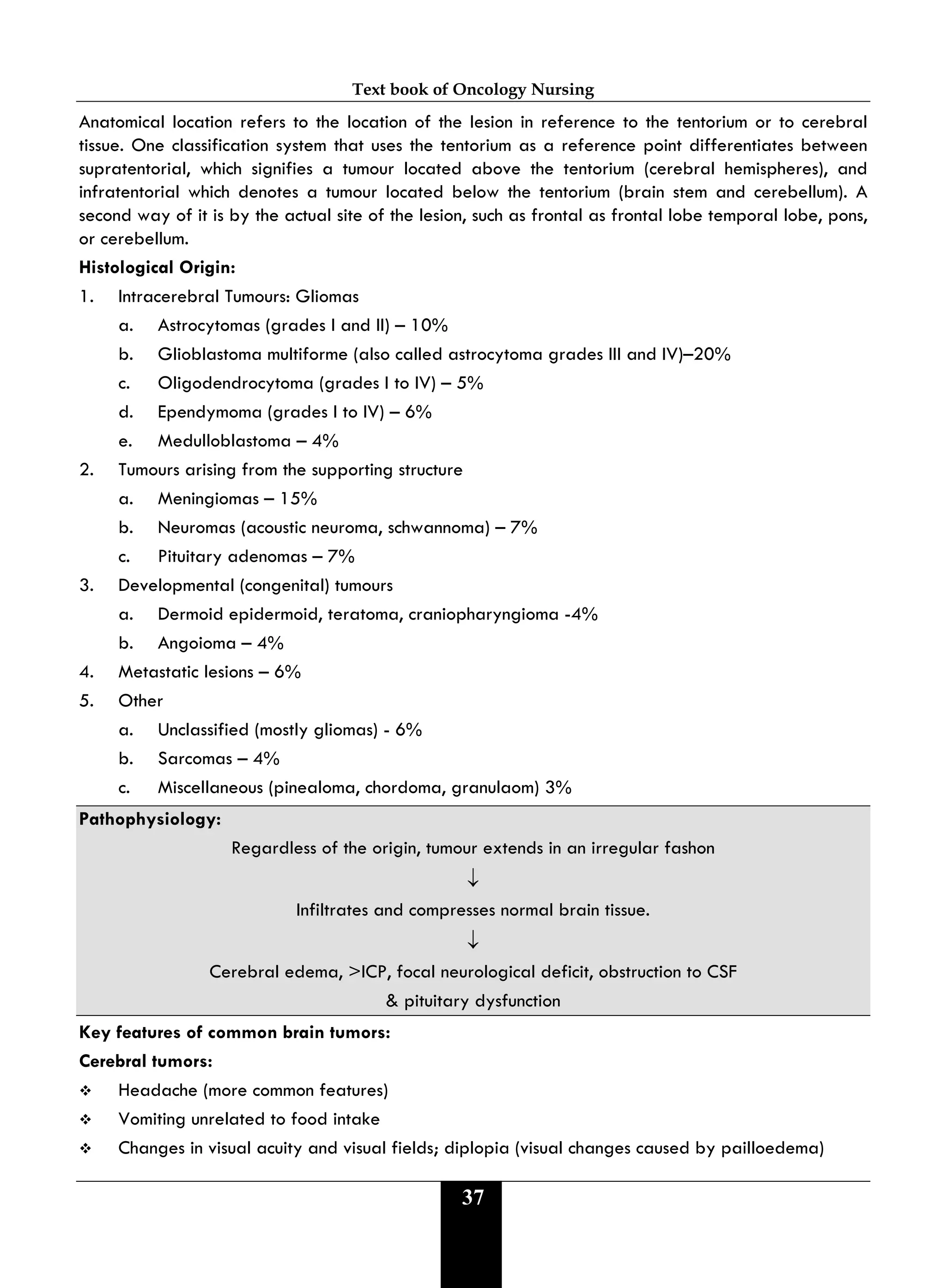 Text book of Oncology Nursing
37
Anatomical location refers to the location of the lesion in reference to the tentorium or to cerebral
tissue. One classification system that uses the tentorium as a reference point differentiates between
supratentorial, which signifies a tumour located above the tentorium (cerebral hemispheres), and
infratentorial which denotes a tumour located below the tentorium (brain stem and cerebellum). A
second way of it is by the actual site of the lesion, such as frontal as frontal lobe temporal lobe, pons,
or cerebellum.
Histological Origin:
1. Intracerebral Tumours: Gliomas
a. Astrocytomas (grades I and II) – 10%
b. Glioblastoma multiforme (also called astrocytoma grades III and IV)–20%
c. Oligodendrocytoma (grades I to IV) – 5%
d. Ependymoma (grades I to IV) – 6%
e. Medulloblastoma – 4%
2. Tumours arising from the supporting structure
a. Meningiomas – 15%
b. Neuromas (acoustic neuroma, schwannoma) – 7%
c. Pituitary adenomas – 7%
3. Developmental (congenital) tumours
a. Dermoid epidermoid, teratoma, craniopharyngioma -4%
b. Angoioma – 4%
4. Metastatic lesions – 6%
5. Other
a. Unclassified (mostly gliomas) - 6%
b. Sarcomas – 4%
c. Miscellaneous (pinealoma, chordoma, granulaom) 3%
Pathophysiology:
Regardless of the origin, tumour extends in an irregular fashon
↓
Infiltrates and compresses normal brain tissue.
↓
Cerebral edema, >ICP, focal neurological deficit, obstruction to CSF
& pituitary dysfunction
Key features of common brain tumors:
Cerebral tumors:
 Headache (more common features)
 Vomiting unrelated to food intake
 Changes in visual acuity and visual fields; diplopia (visual changes caused by pailloedema)
 