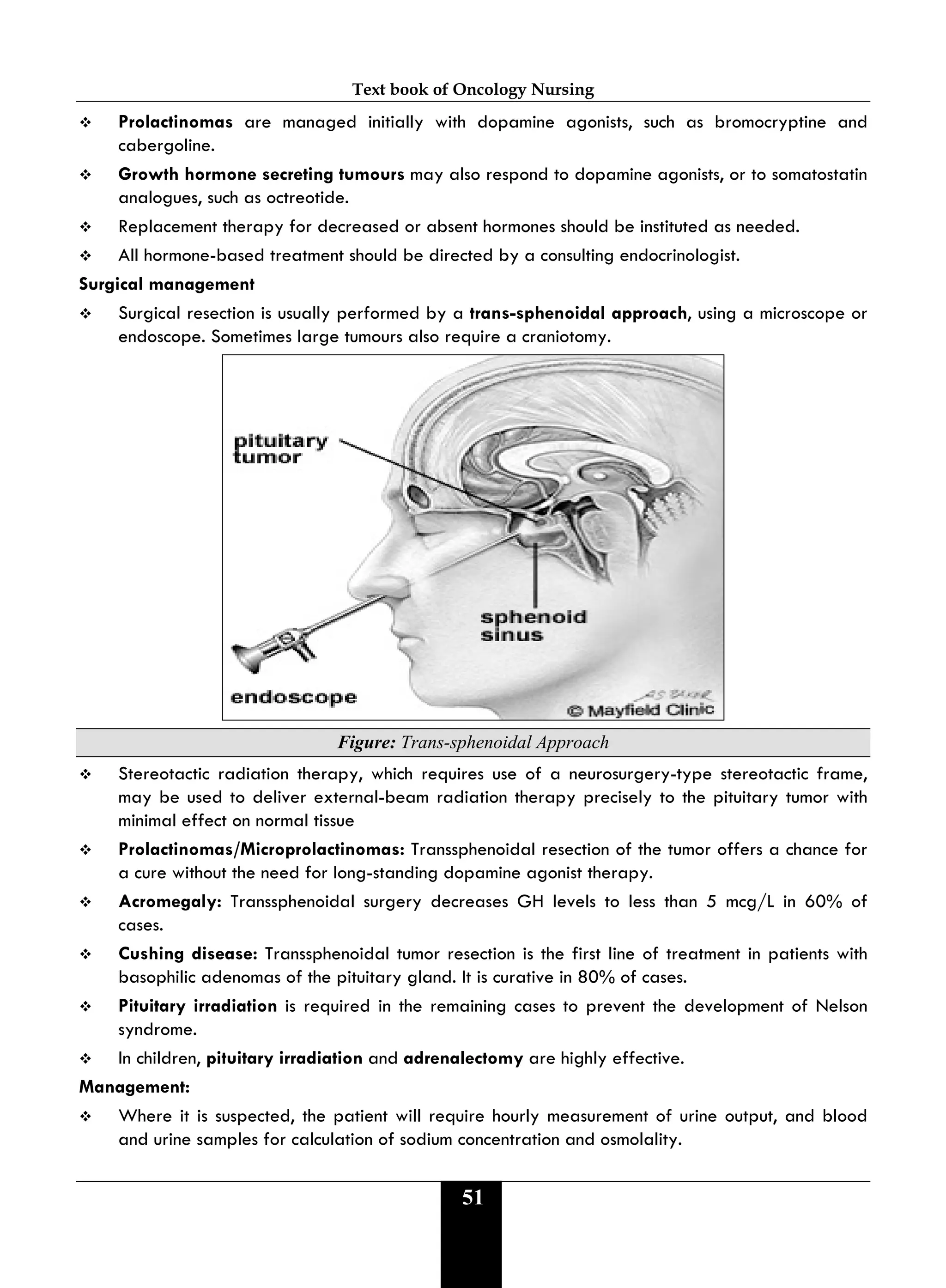 Text book of Oncology Nursing
51
 Prolactinomas are managed initially with dopamine agonists, such as bromocryptine and
cabergoline.
 Growth hormone secreting tumours may also respond to dopamine agonists, or to somatostatin
analogues, such as octreotide.
 Replacement therapy for decreased or absent hormones should be instituted as needed.
 All hormone-based treatment should be directed by a consulting endocrinologist.
Surgical management
 Surgical resection is usually performed by a trans-sphenoidal approach, using a microscope or
endoscope. Sometimes large tumours also require a craniotomy.
Figure: Trans-sphenoidal Approach
 Stereotactic radiation therapy, which requires use of a neurosurgery-type stereotactic frame,
may be used to deliver external-beam radiation therapy precisely to the pituitary tumor with
minimal effect on normal tissue
 Prolactinomas/Microprolactinomas: Transsphenoidal resection of the tumor offers a chance for
a cure without the need for long-standing dopamine agonist therapy.
 Acromegaly: Transsphenoidal surgery decreases GH levels to less than 5 mcg/L in 60% of
cases.
 Cushing disease: Transsphenoidal tumor resection is the first line of treatment in patients with
basophilic adenomas of the pituitary gland. It is curative in 80% of cases.
 Pituitary irradiation is required in the remaining cases to prevent the development of Nelson
syndrome.
 In children, pituitary irradiation and adrenalectomy are highly effective.
Management:
 Where it is suspected, the patient will require hourly measurement of urine output, and blood
and urine samples for calculation of sodium concentration and osmolality.
 