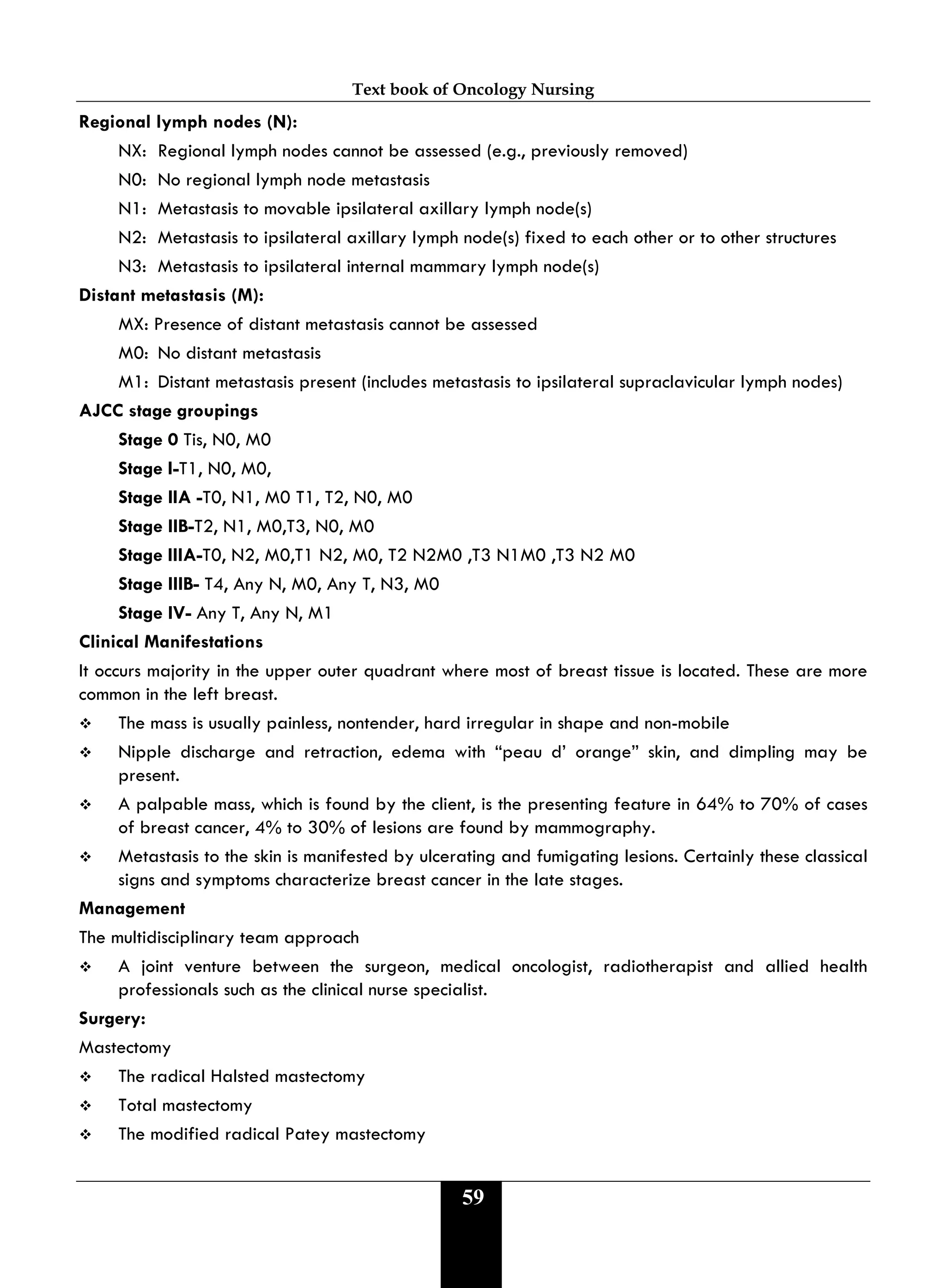 Text book of Oncology Nursing
59
Regional lymph nodes (N):
NX: Regional lymph nodes cannot be assessed (e.g., previously removed)
N0: No regional lymph node metastasis
N1: Metastasis to movable ipsilateral axillary lymph node(s)
N2: Metastasis to ipsilateral axillary lymph node(s) fixed to each other or to other structures
N3: Metastasis to ipsilateral internal mammary lymph node(s)
Distant metastasis (M):
MX: Presence of distant metastasis cannot be assessed
M0: No distant metastasis
M1: Distant metastasis present (includes metastasis to ipsilateral supraclavicular lymph nodes)
AJCC stage groupings
Stage 0 Tis, N0, M0
Stage I-T1, N0, M0,
Stage IIA -T0, N1, M0 T1, T2, N0, M0
Stage IIB-T2, N1, M0,T3, N0, M0
Stage IIIA-T0, N2, M0,T1 N2, M0, T2 N2M0 ,T3 N1M0 ,T3 N2 M0
Stage IIIB- T4, Any N, M0, Any T, N3, M0
Stage IV- Any T, Any N, M1
Clinical Manifestations
It occurs majority in the upper outer quadrant where most of breast tissue is located. These are more
common in the left breast.
 The mass is usually painless, nontender, hard irregular in shape and non-mobile
 Nipple discharge and retraction, edema with “peau d’ orange” skin, and dimpling may be
present.
 A palpable mass, which is found by the client, is the presenting feature in 64% to 70% of cases
of breast cancer, 4% to 30% of lesions are found by mammography.
 Metastasis to the skin is manifested by ulcerating and fumigating lesions. Certainly these classical
signs and symptoms characterize breast cancer in the late stages.
Management
The multidisciplinary team approach
 A joint venture between the surgeon, medical oncologist, radiotherapist and allied health
professionals such as the clinical nurse specialist.
Surgery:
Mastectomy
 The radical Halsted mastectomy
 Total mastectomy
 The modified radical Patey mastectomy
 