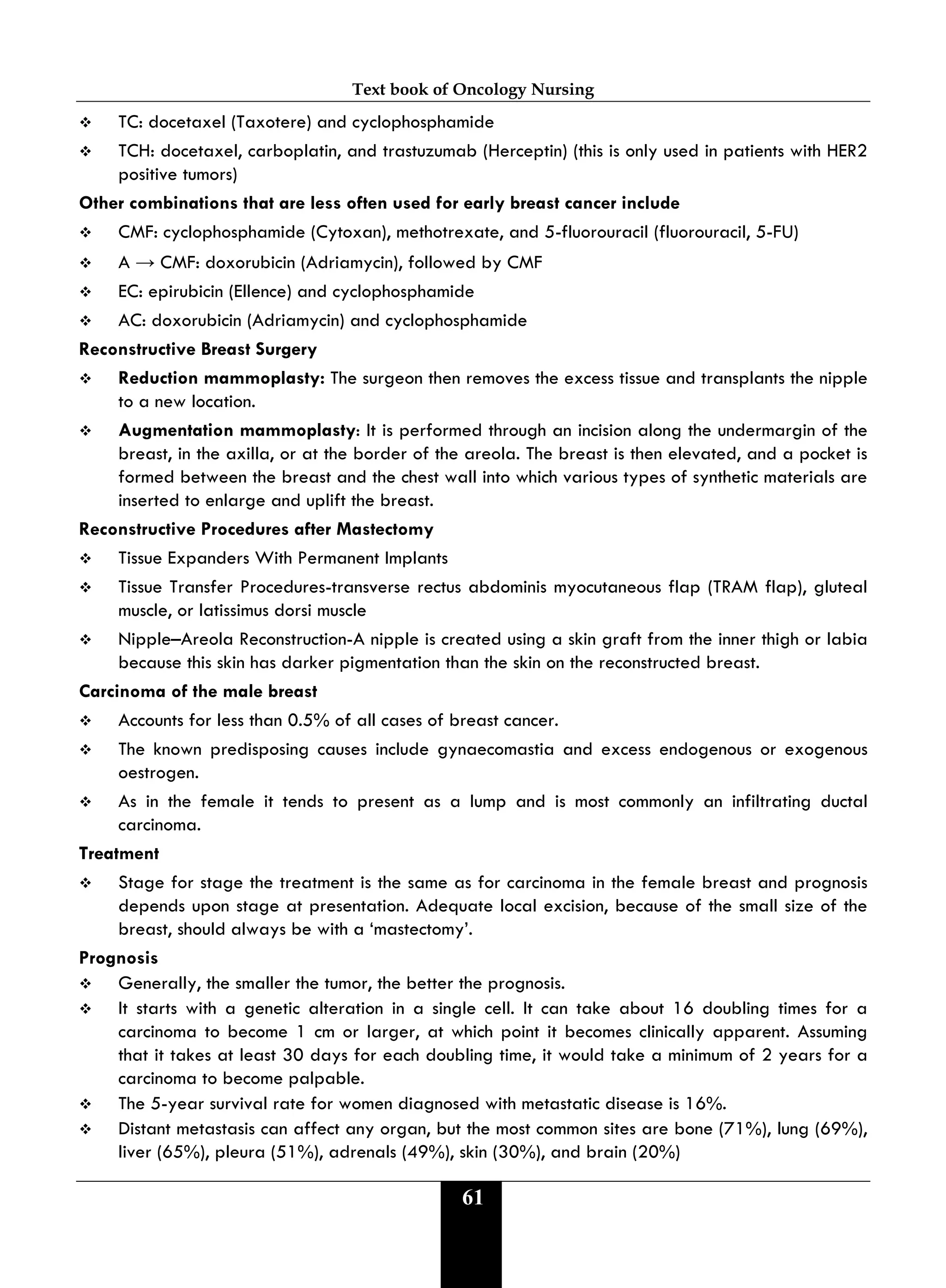 Text book of Oncology Nursing
61
 TC: docetaxel (Taxotere) and cyclophosphamide
 TCH: docetaxel, carboplatin, and trastuzumab (Herceptin) (this is only used in patients with HER2
positive tumors)
Other combinations that are less often used for early breast cancer include
 CMF: cyclophosphamide (Cytoxan), methotrexate, and 5-fluorouracil (fluorouracil, 5-FU)
 A → CMF: doxorubicin (Adriamycin), followed by CMF
 EC: epirubicin (Ellence) and cyclophosphamide
 AC: doxorubicin (Adriamycin) and cyclophosphamide
Reconstructive Breast Surgery
 Reduction mammoplasty: The surgeon then removes the excess tissue and transplants the nipple
to a new location.
 Augmentation mammoplasty: It is performed through an incision along the undermargin of the
breast, in the axilla, or at the border of the areola. The breast is then elevated, and a pocket is
formed between the breast and the chest wall into which various types of synthetic materials are
inserted to enlarge and uplift the breast.
Reconstructive Procedures after Mastectomy
 Tissue Expanders With Permanent Implants
 Tissue Transfer Procedures-transverse rectus abdominis myocutaneous flap (TRAM flap), gluteal
muscle, or latissimus dorsi muscle
 Nipple–Areola Reconstruction-A nipple is created using a skin graft from the inner thigh or labia
because this skin has darker pigmentation than the skin on the reconstructed breast.
Carcinoma of the male breast
 Accounts for less than 0.5% of all cases of breast cancer.
 The known predisposing causes include gynaecomastia and excess endogenous or exogenous
oestrogen.
 As in the female it tends to present as a lump and is most commonly an infiltrating ductal
carcinoma.
Treatment
 Stage for stage the treatment is the same as for carcinoma in the female breast and prognosis
depends upon stage at presentation. Adequate local excision, because of the small size of the
breast, should always be with a ‘mastectomy’.
Prognosis
 Generally, the smaller the tumor, the better the prognosis.
 It starts with a genetic alteration in a single cell. It can take about 16 doubling times for a
carcinoma to become 1 cm or larger, at which point it becomes clinically apparent. Assuming
that it takes at least 30 days for each doubling time, it would take a minimum of 2 years for a
carcinoma to become palpable.
 The 5-year survival rate for women diagnosed with metastatic disease is 16%.
 Distant metastasis can affect any organ, but the most common sites are bone (71%), lung (69%),
liver (65%), pleura (51%), adrenals (49%), skin (30%), and brain (20%)
 