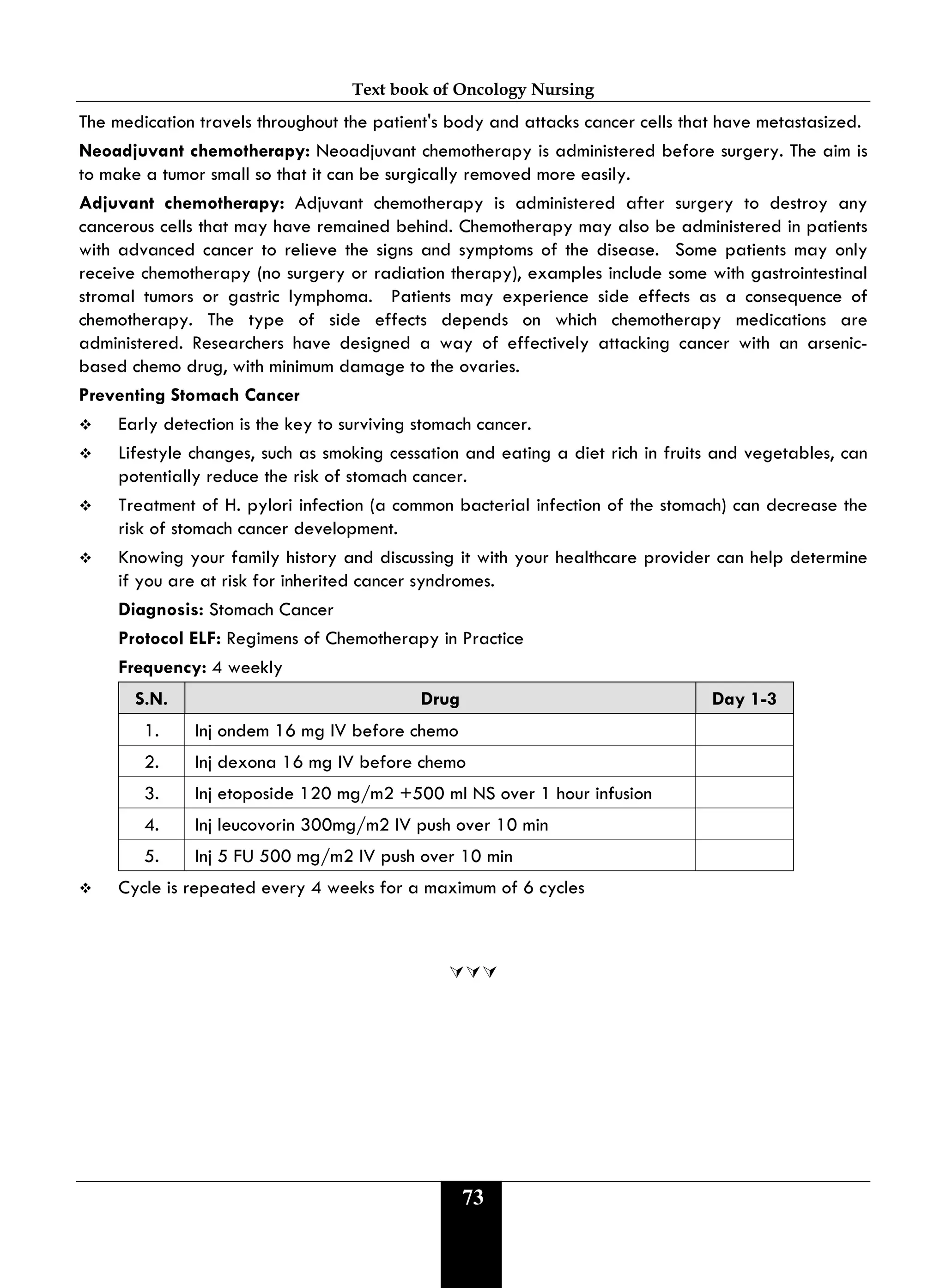 Text book of Oncology Nursing
73
The medication travels throughout the patient's body and attacks cancer cells that have metastasized.
Neoadjuvant chemotherapy: Neoadjuvant chemotherapy is administered before surgery. The aim is
to make a tumor small so that it can be surgically removed more easily.
Adjuvant chemotherapy: Adjuvant chemotherapy is administered after surgery to destroy any
cancerous cells that may have remained behind. Chemotherapy may also be administered in patients
with advanced cancer to relieve the signs and symptoms of the disease. Some patients may only
receive chemotherapy (no surgery or radiation therapy), examples include some with gastrointestinal
stromal tumors or gastric lymphoma. Patients may experience side effects as a consequence of
chemotherapy. The type of side effects depends on which chemotherapy medications are
administered. Researchers have designed a way of effectively attacking cancer with an arsenic-
based chemo drug, with minimum damage to the ovaries.
Preventing Stomach Cancer
 Early detection is the key to surviving stomach cancer.
 Lifestyle changes, such as smoking cessation and eating a diet rich in fruits and vegetables, can
potentially reduce the risk of stomach cancer.
 Treatment of H. pylori infection (a common bacterial infection of the stomach) can decrease the
risk of stomach cancer development.
 Knowing your family history and discussing it with your healthcare provider can help determine
if you are at risk for inherited cancer syndromes.
Diagnosis: Stomach Cancer
Protocol ELF: Regimens of Chemotherapy in Practice
Frequency: 4 weekly
S.N. Drug Day 1-3
1. Inj ondem 16 mg IV before chemo
2. Inj dexona 16 mg IV before chemo
3. Inj etoposide 120 mg/m2 +500 ml NS over 1 hour infusion
4. Inj leucovorin 300mg/m2 IV push over 10 min
5. Inj 5 FU 500 mg/m2 IV push over 10 min
 Cycle is repeated every 4 weeks for a maximum of 6 cycles

 