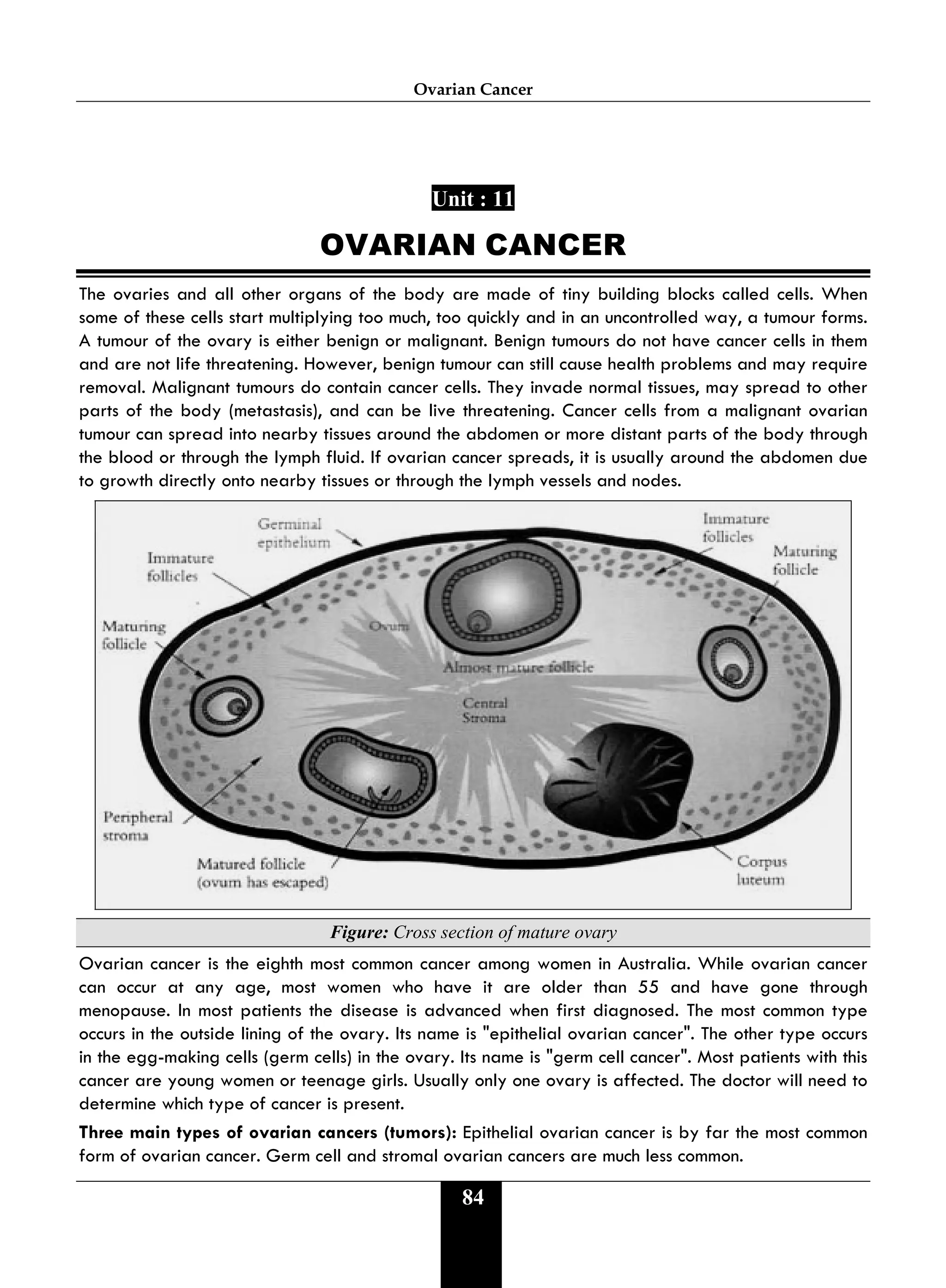 Ovarian Cancer
84
Unit : 11
OVARIAN CANCER
The ovaries and all other organs of the body are made of tiny building blocks called cells. When
some of these cells start multiplying too much, too quickly and in an uncontrolled way, a tumour forms.
A tumour of the ovary is either benign or malignant. Benign tumours do not have cancer cells in them
and are not life threatening. However, benign tumour can still cause health problems and may require
removal. Malignant tumours do contain cancer cells. They invade normal tissues, may spread to other
parts of the body (metastasis), and can be live threatening. Cancer cells from a malignant ovarian
tumour can spread into nearby tissues around the abdomen or more distant parts of the body through
the blood or through the lymph fluid. If ovarian cancer spreads, it is usually around the abdomen due
to growth directly onto nearby tissues or through the lymph vessels and nodes.
Figure: Cross section of mature ovary
Ovarian cancer is the eighth most common cancer among women in Australia. While ovarian cancer
can occur at any age, most women who have it are older than 55 and have gone through
menopause. In most patients the disease is advanced when first diagnosed. The most common type
occurs in the outside lining of the ovary. Its name is "epithelial ovarian cancer". The other type occurs
in the egg-making cells (germ cells) in the ovary. Its name is "germ cell cancer". Most patients with this
cancer are young women or teenage girls. Usually only one ovary is affected. The doctor will need to
determine which type of cancer is present.
Three main types of ovarian cancers (tumors): Epithelial ovarian cancer is by far the most common
form of ovarian cancer. Germ cell and stromal ovarian cancers are much less common.
 