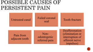 POSSIBLE CAUSES OF
PERSISTENT PAIN
Untreated canal
Failed coronal
seal
Tooth fracture
Pain from
adjacent tooth
Non-
odontogenic
referred pain
Deafferenation
(elimination or
interruption of
afferent nerve
impulses)
 