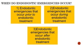 1) Endodontic
emergencies that
occur prior to
endodontic
treatment
2)Endodontic
emergencies that
occur during
endodontic
treatment
3)Endodontic
emergencies that
occur after
endodontic
treatment
 