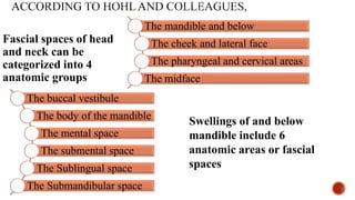Fascial spaces of head
and neck can be
categorized into 4
anatomic groups
The mandible and below
The cheek and lateral face
The pharyngeal and cervical areas
The midface
Swellings of and below
mandible include 6
anatomic areas or fascial
spaces
The buccal vestibule
The body of the mandible
The mental space
The submental space
The Sublingual space
The Submandibular space
 