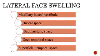 LATERAL FACE SWELLING
Maxillary buccal vestibule
Buccal space
Submassteric space
Deep temporal space
Superficial temporal space
 