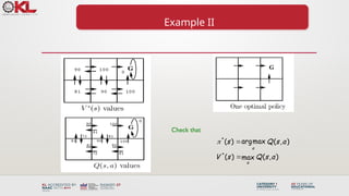 Example II
*
*
argmax
( ) ( , )
( ) ( , )
max
a
a
s Q s a
V s Q s a
 

Check that
 
