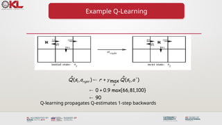 Learning Task in machine learning | PPTX