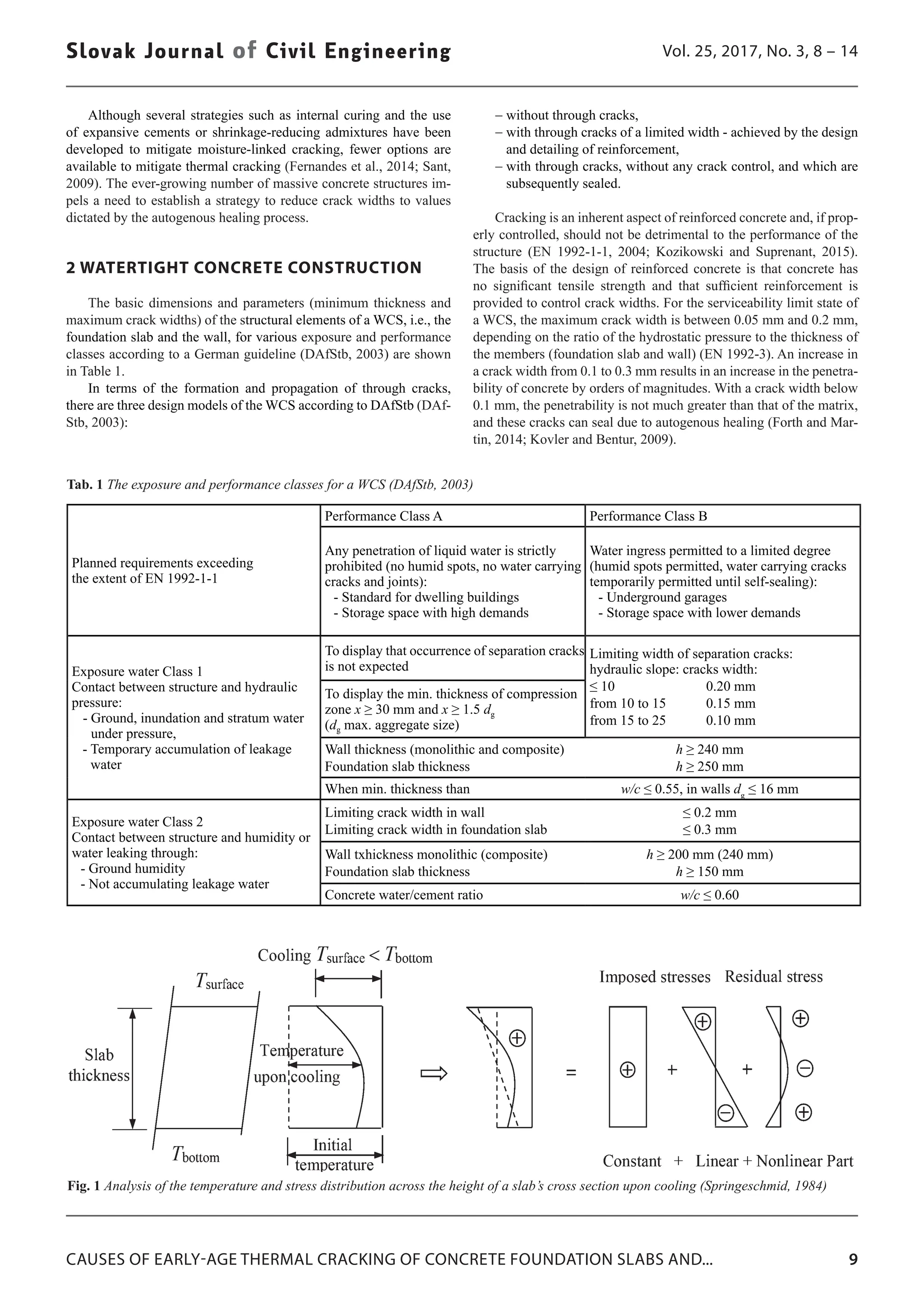 cause of early age cracking of concrete foundation | PDF