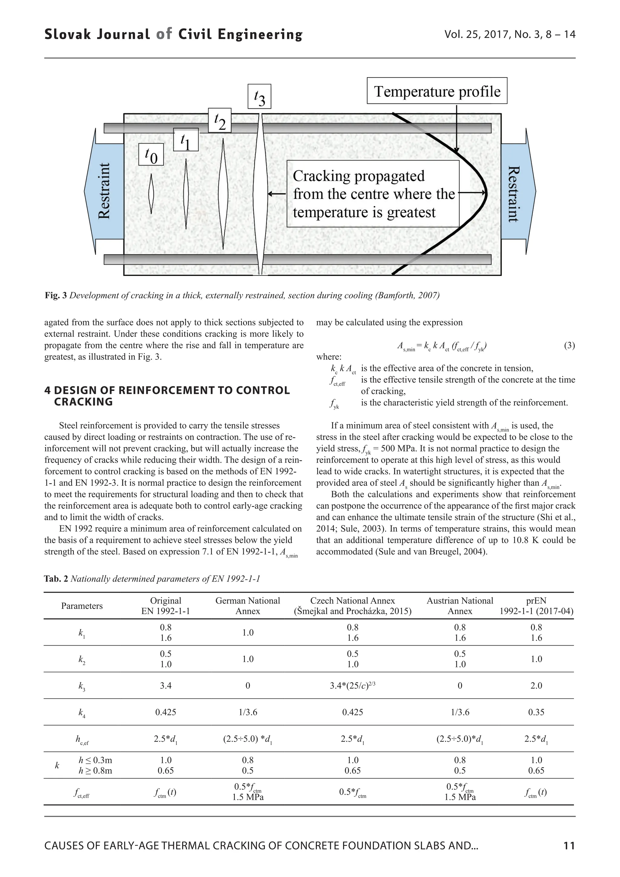 cause of early age cracking of concrete foundation | PDF