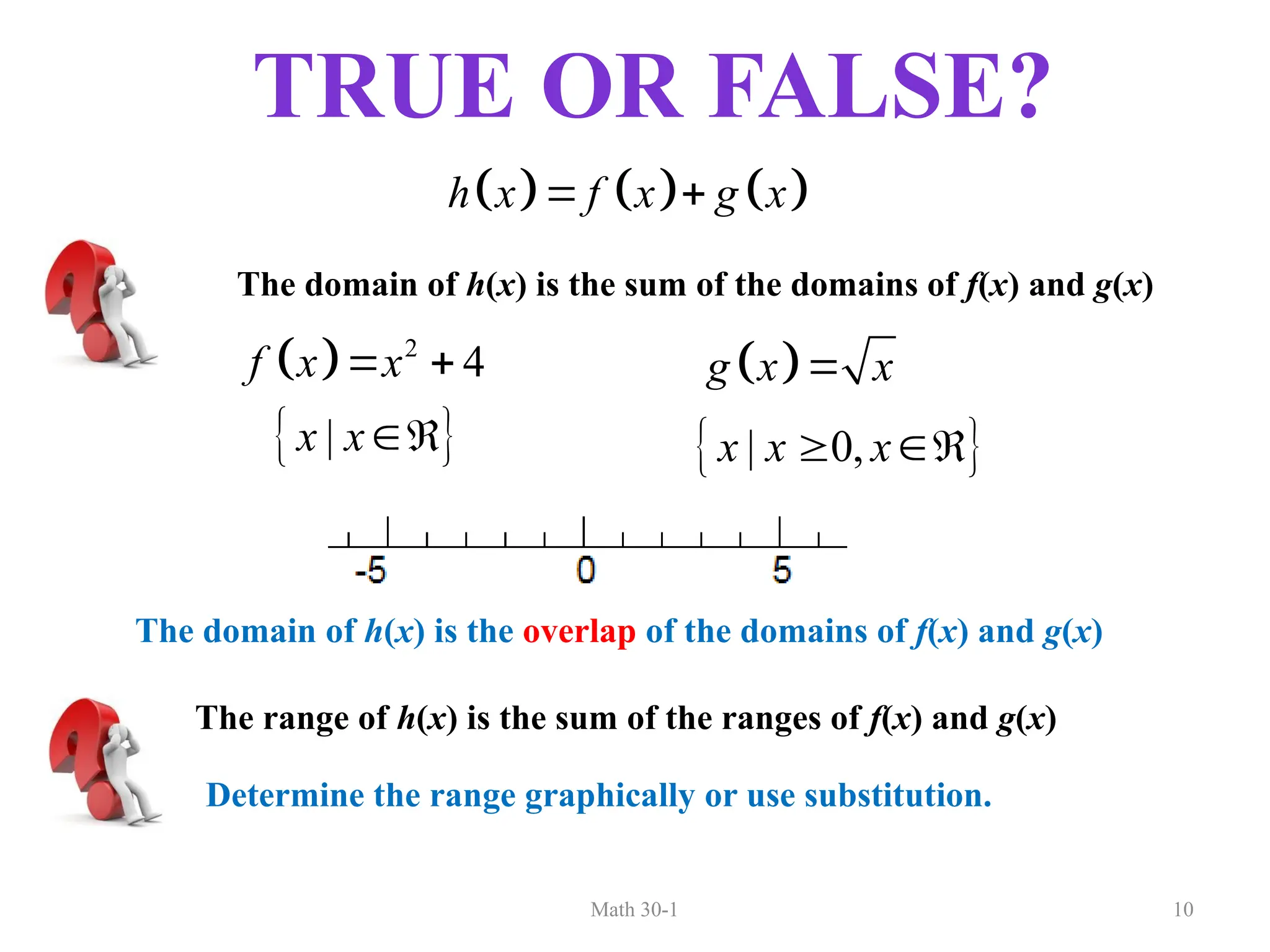 Math 30-1 10
TRUE OR FALSE?
     
h x f x g x
 
The domain of h(x) is the sum of the domains of f(x) and g(x)
The range of h(x) is the sum of the ranges of f(x) and g(x)
  2
4
f x x
   
g x x

 
|
x x  
| 0,
x x x
 
The domain of h(x) is the overlap of the domains of f(x) and g(x)
Determine the range graphically or use substitution.
 